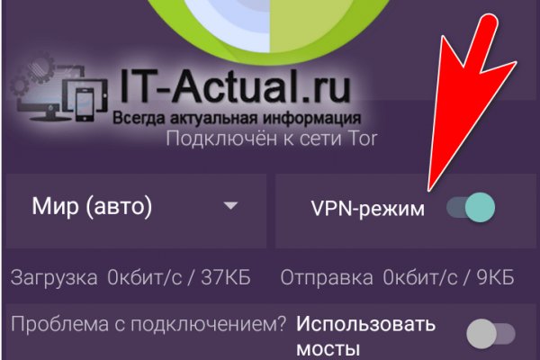 Mega darknet market зеркало